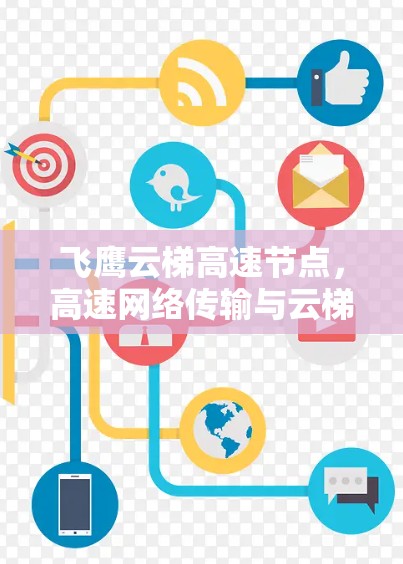 飞鹰云梯高速节点，高速网络传输与云梯技术的融合解决方案