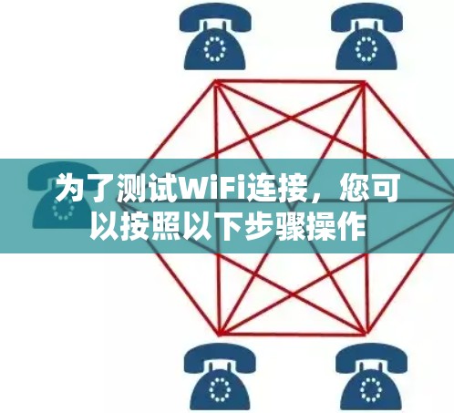 为了测试WiFi连接，您可以按照以下步骤操作