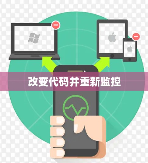 改变代码并重新监控 改变代码并重新监控