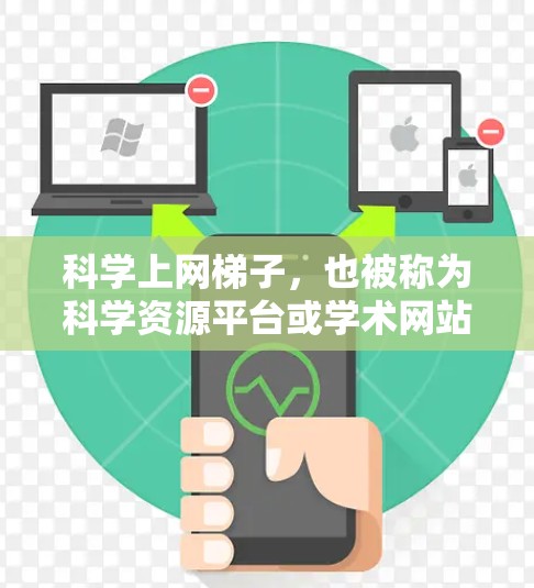 科学上网梯子,也被称为科学资源平台或学术网站,提供丰富的学术信息和资源。以下是一些主要的科学上网梯子及其排名依据,帮助您选择最适合的平台 科学上网梯子,也被称为科学资源平台或学术网站,提供丰富的学术信息和资源。以下是一些主要的科学上网梯子及其排名依据,帮助您选择最适合的平台