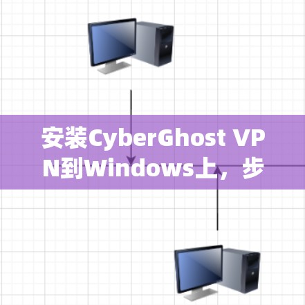 安装CyberGhost VPN到Windows上,步骤如下 安装CyberGhost VPN到Windows上,步骤如下