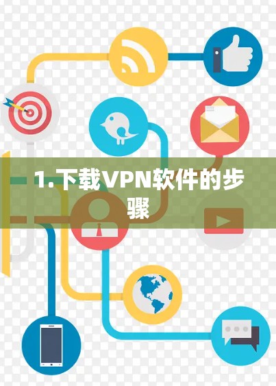 1.下载VPN软件的步骤 1.下载VPN软件的步骤