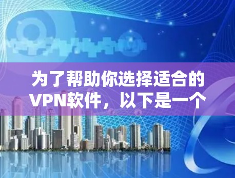 为了帮助你选择适合的VPN软件,以下是一个详细且结构化的指南