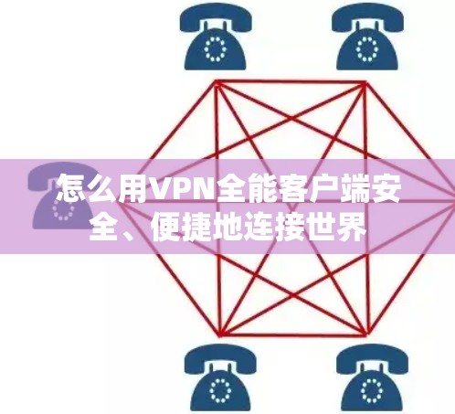 怎么用VPN全能客户端安全、便捷地连接世界 怎么用VPN全能客户端安全、便捷地连接世界