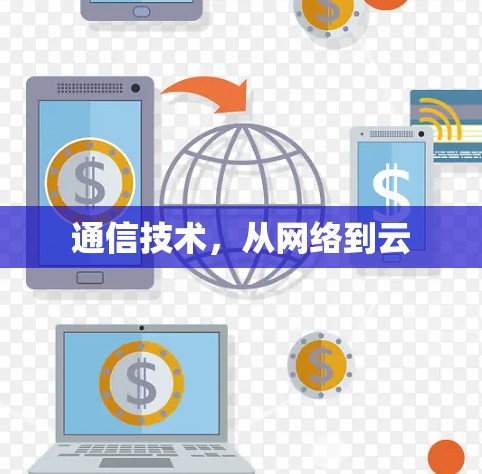 通信技术，从网络到云
