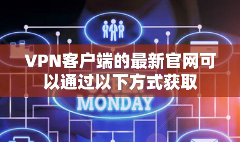 VPN客户端的最新官网可以通过以下方式获取